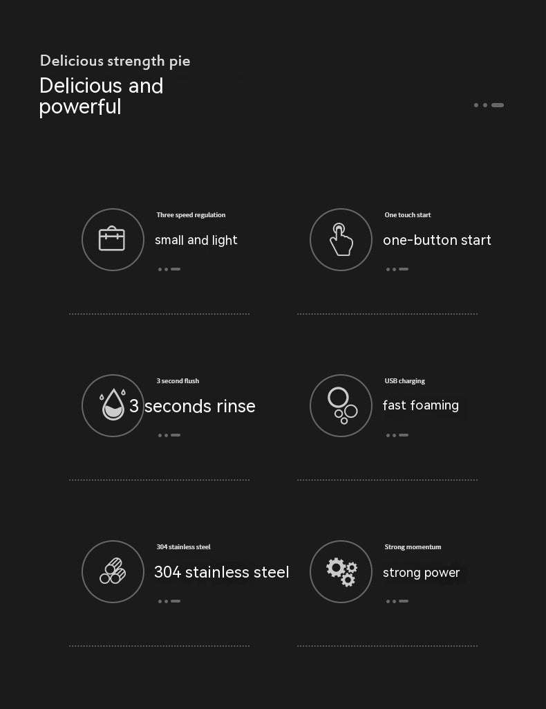 Electric Stirring Handheld Blender - The Mercantiles