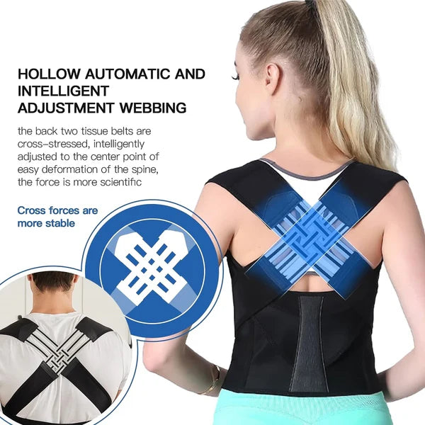 Premium Posture Corrector Brace - The Mercantiles