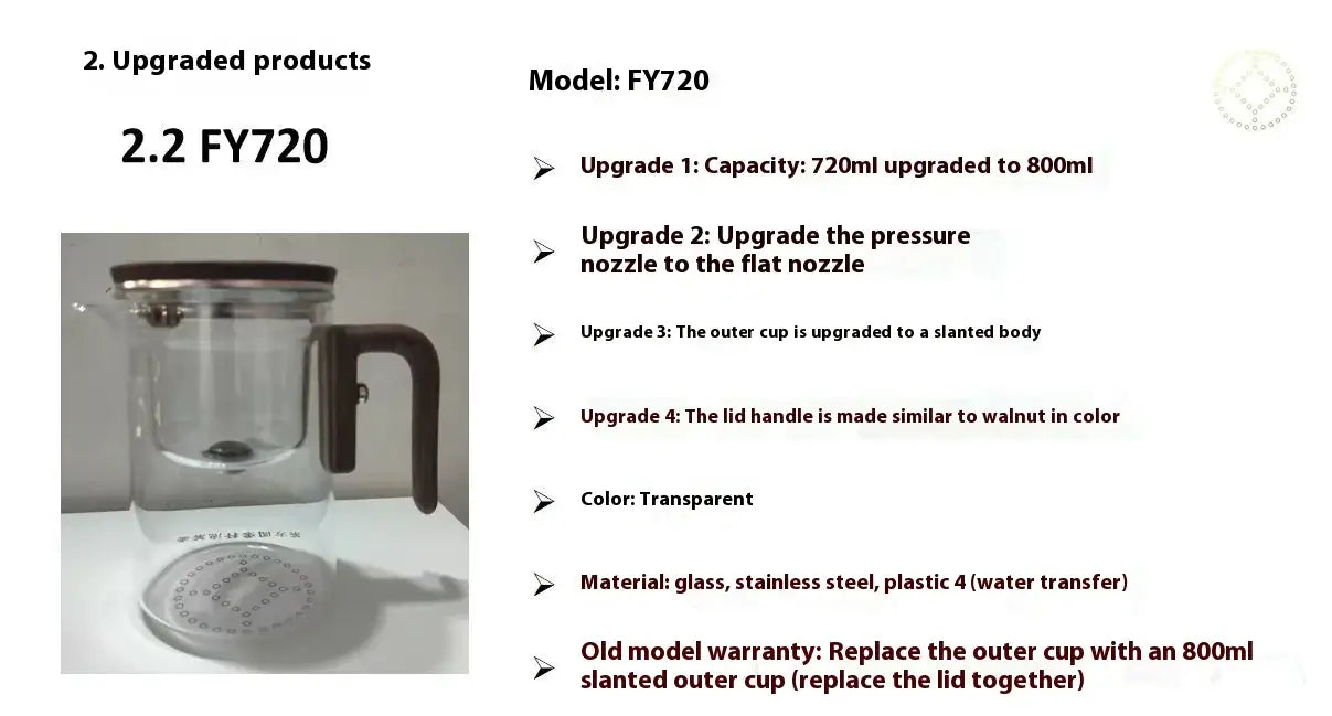 Upgraded 2.2 FY720 glass teapot with stainless steel lid and walnut-colored handle, showcasing features and specifications.