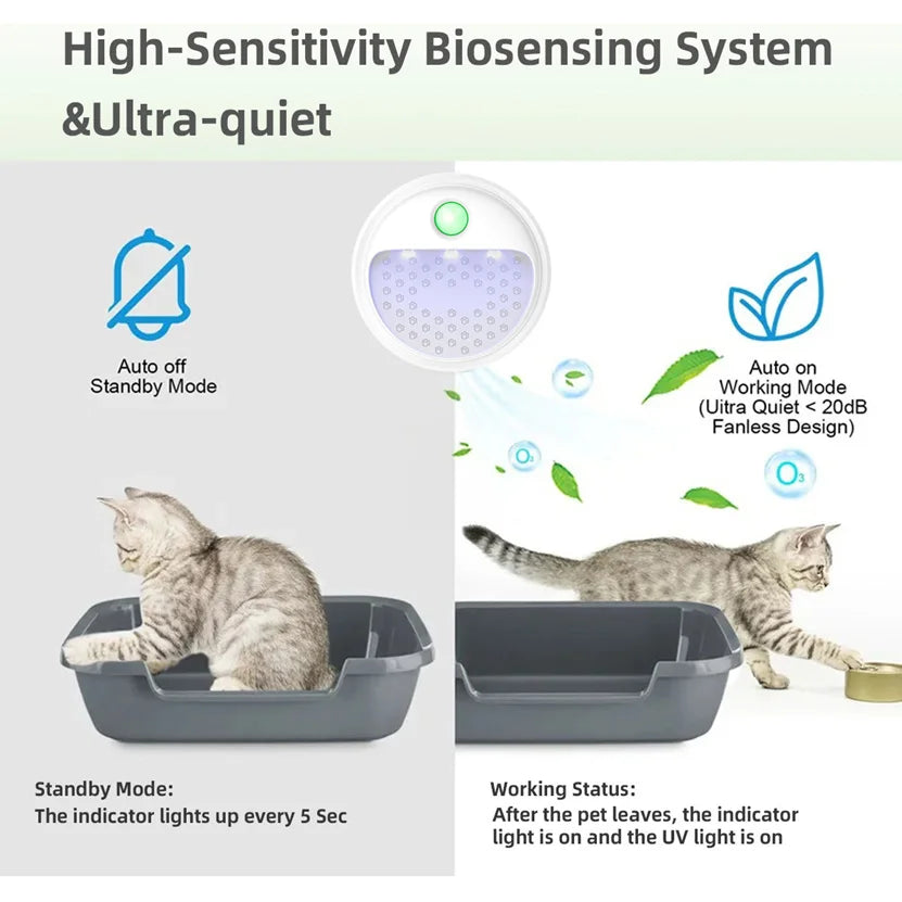 Smart Cat Odor Purifier 4000mAh Rechargeable For Cat Litter Box Deodorizer Pet Toilet Air Purifier Dog Cat Litter Deodorant