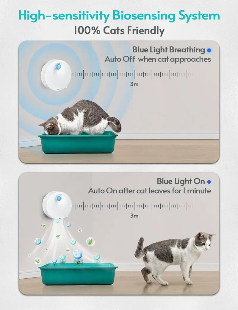 Smart Cat Odor Purifier For Cat Litter Box Deodorizer Pet Toilet Air Purifier Dog Cat Litter Deodorant Pet Supplies