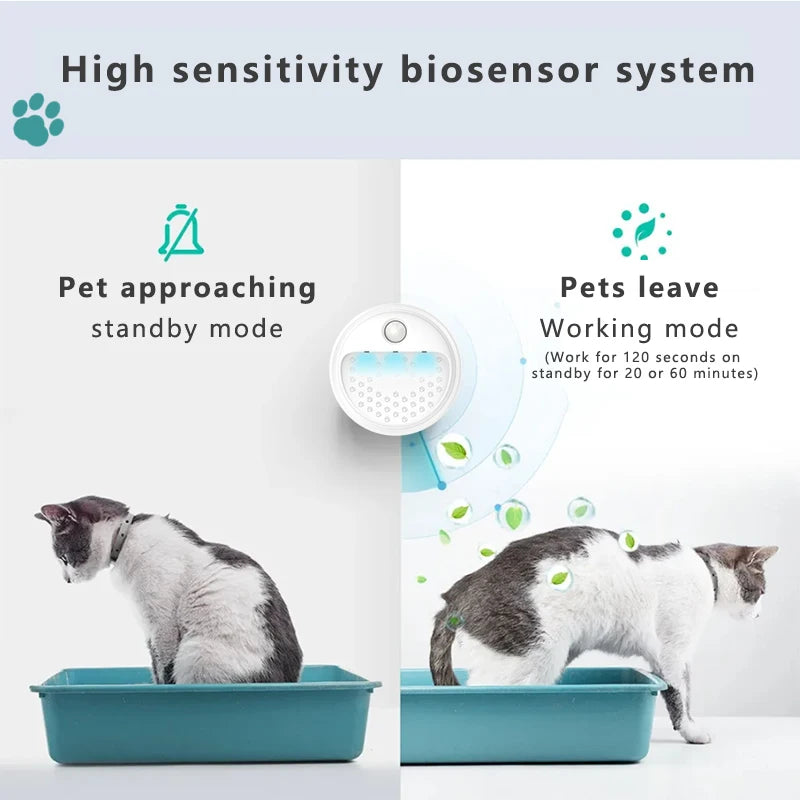 4000mAh Cat Litter Deodorizer Odor Eliminator Dust-Fall Air Purifer for Cat Litter Box Bathroom Wardrobe Kitchen and Small Area