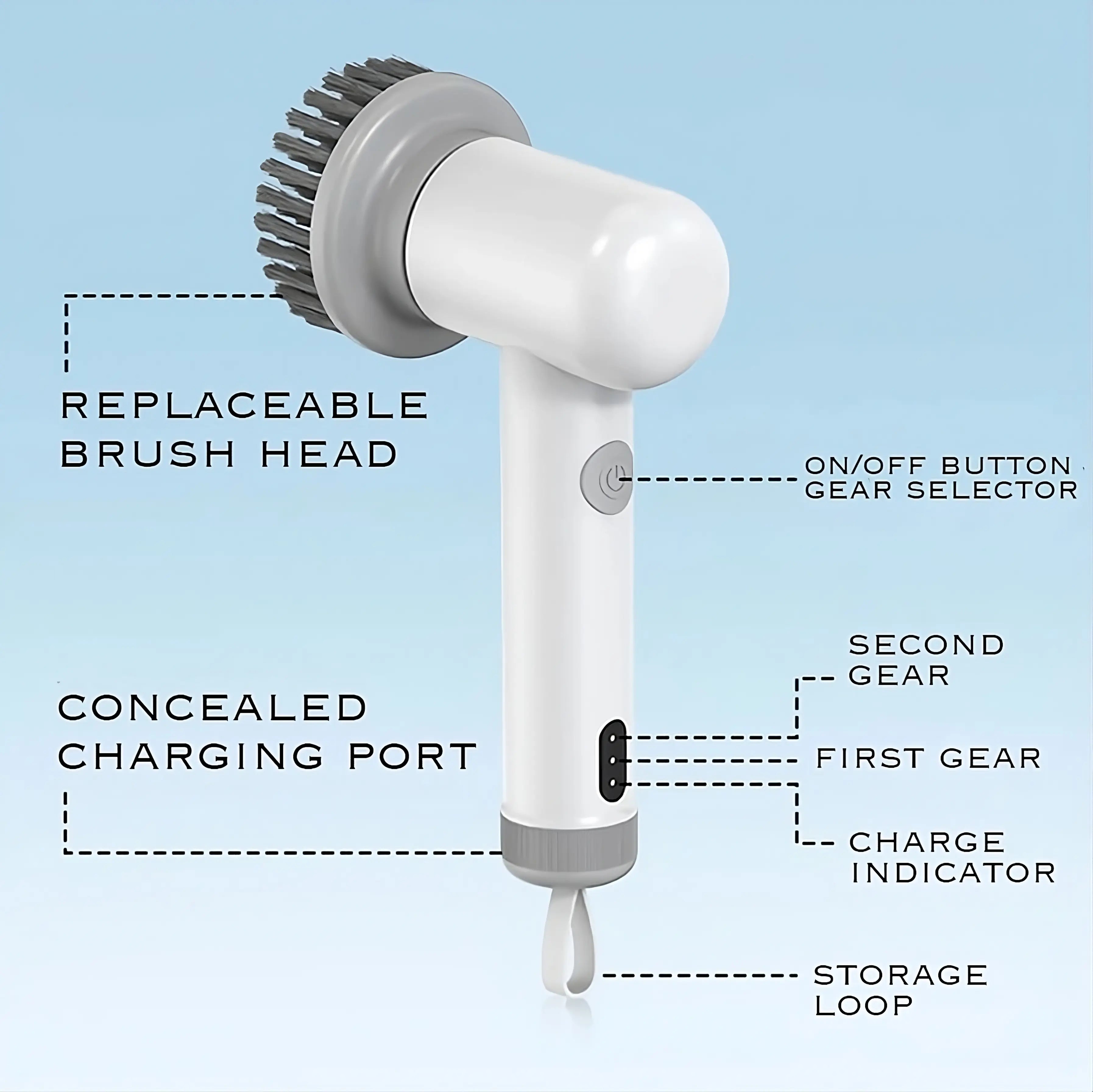 Pro Power Scrub Brush - The Mercantiles