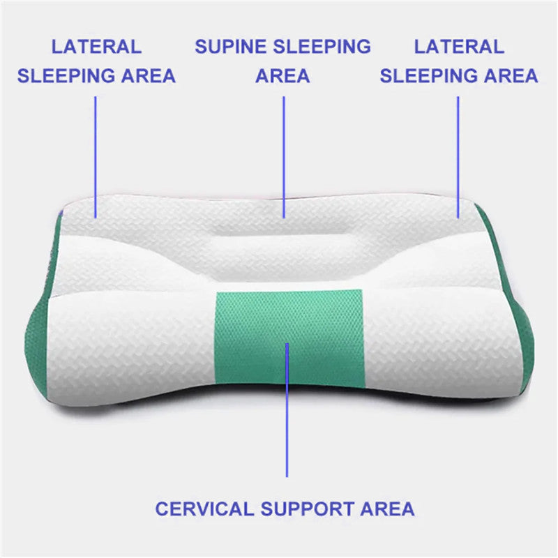 Super Ergonomic Pillow Neck Support Pillow Protect Your Neck Spine Orthopedic Bed Pillow for All Sleep Position in stock 50x30cm