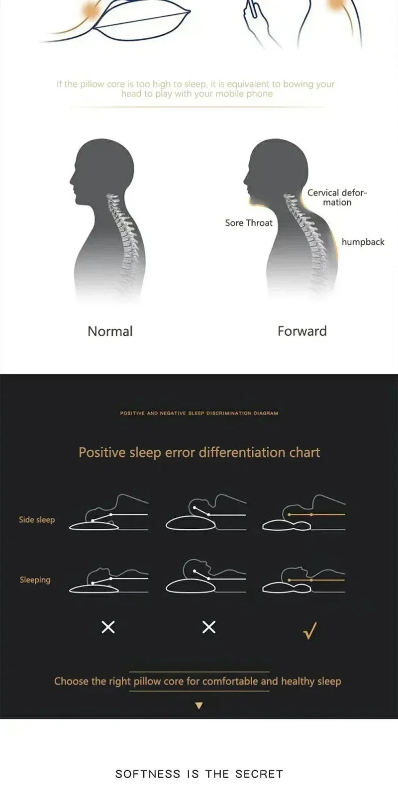 NEW Pillow Help Sleep And Protect The Neck Cervical Orthopedic Household Soybean Fiber Massage SPA Pillow For Sleeping 2025