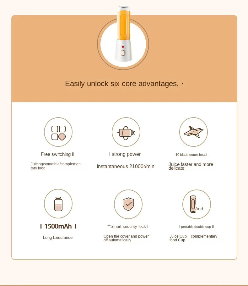 Portable Kitchen  Blender Wireless Electric Fruit Juicer Machine For Orange Ice Crushing 10 Blades Auxiliary Food Machine Mixer