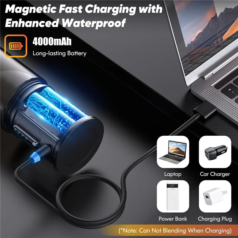 Portable Blender, Personal Size Blender For Shakes And Smoothies With 6 Ultra Sharp Blades, 16 Oz USB Rechargeable Durable White