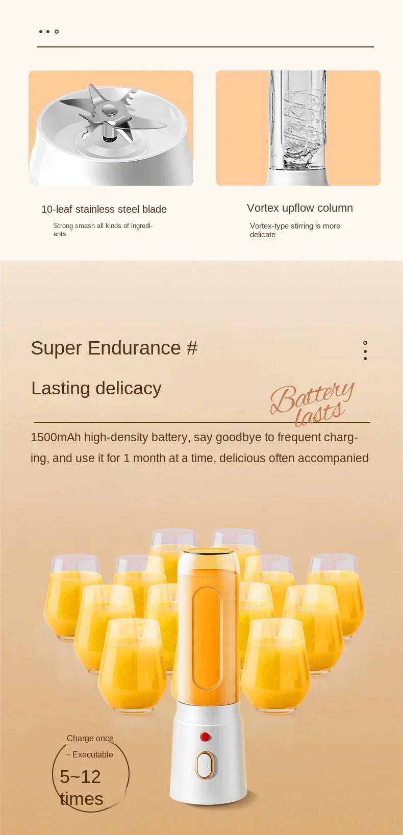 Portable Kitchen  Blender Wireless Electric Fruit Juicer Machine For Orange Ice Crushing 10 Blades Auxiliary Food Machine Mixer