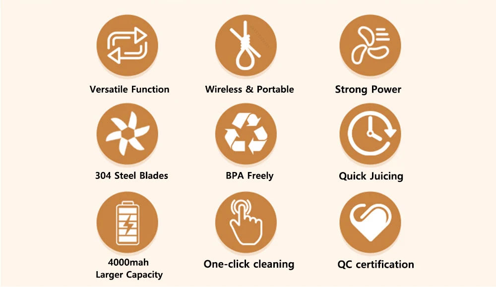 Portable Blender Mini Electric Fruit Juicer Mixer USB Rechargeable Smoothie Orange Fresh Juice Blender Portable Blender