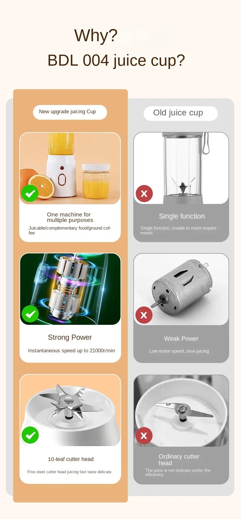 Portable Kitchen  Blender Wireless Electric Fruit Juicer Machine For Orange Ice Crushing 10 Blades Auxiliary Food Machine Mixer
